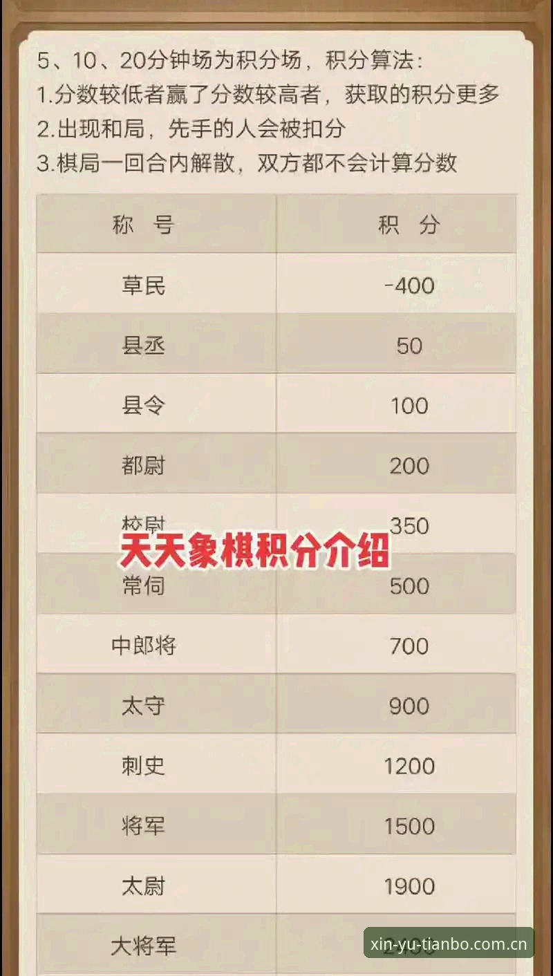 天博体育平台棋牌排行榜实战测评详解